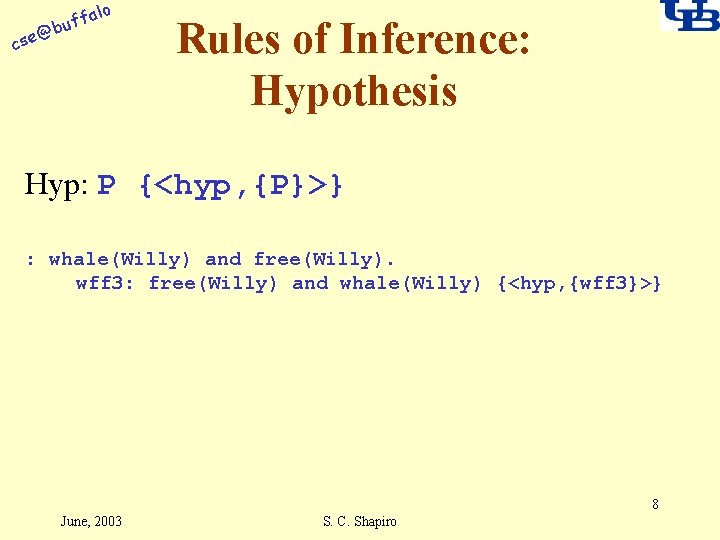 alo f buf @ cse Rules of Inference: Hypothesis Hyp: P {<hyp, {P}>} :