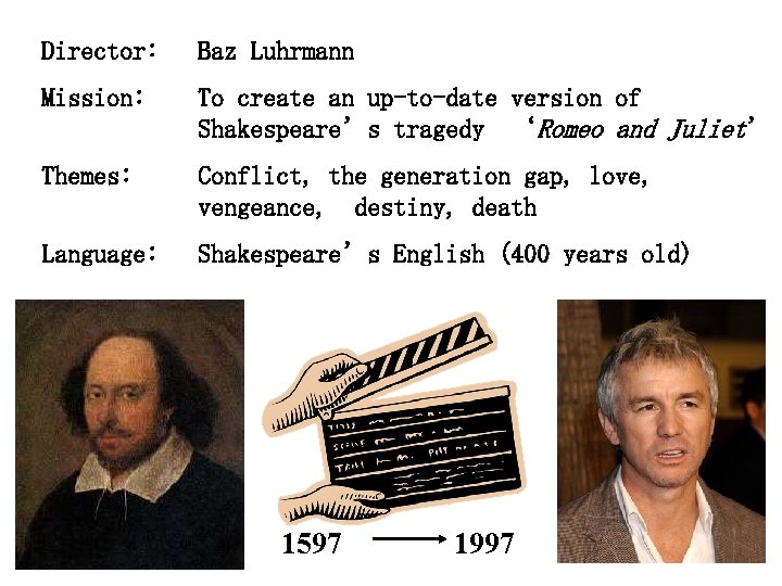 Director: Baz Luhrmann Mission: To create an up-to-date version of Shakespeare’s tragedy ‘Romeo and