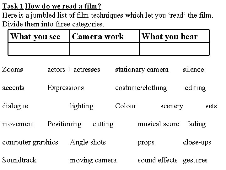 Task 1 How do we read a film? Here is a jumbled list of
