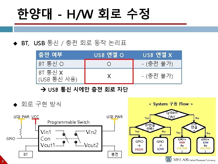 한양대 - H/W 회로 수정 u BT, USB 통신 / 충전 회로 동작 논리표