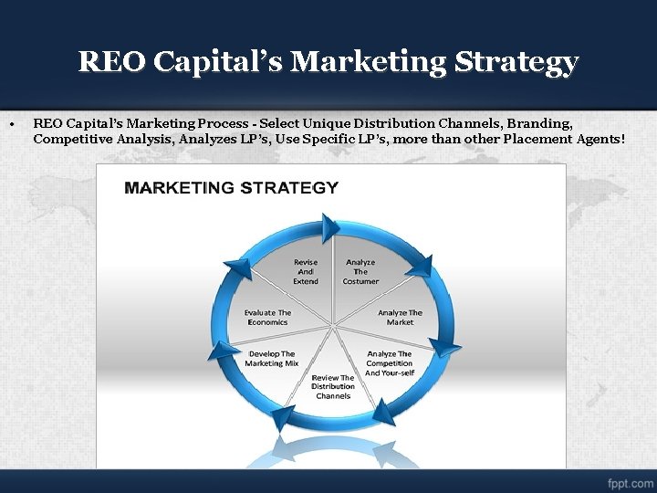 REO Capital’s Marketing Strategy • REO Capital’s Marketing Process - Select Unique Distribution Channels, REO Capital’s Marketing Strategy • REO Capital’s Marketing Process - Select Unique Distribution Channels,