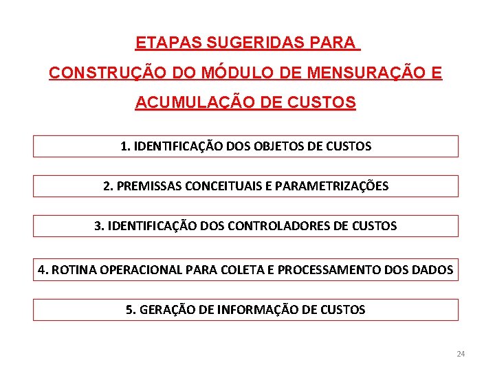 ETAPAS SUGERIDAS PARA CONSTRUÇÃO DO MÓDULO DE MENSURAÇÃO E ACUMULAÇÃO DE CUSTOS 1. IDENTIFICAÇÃO