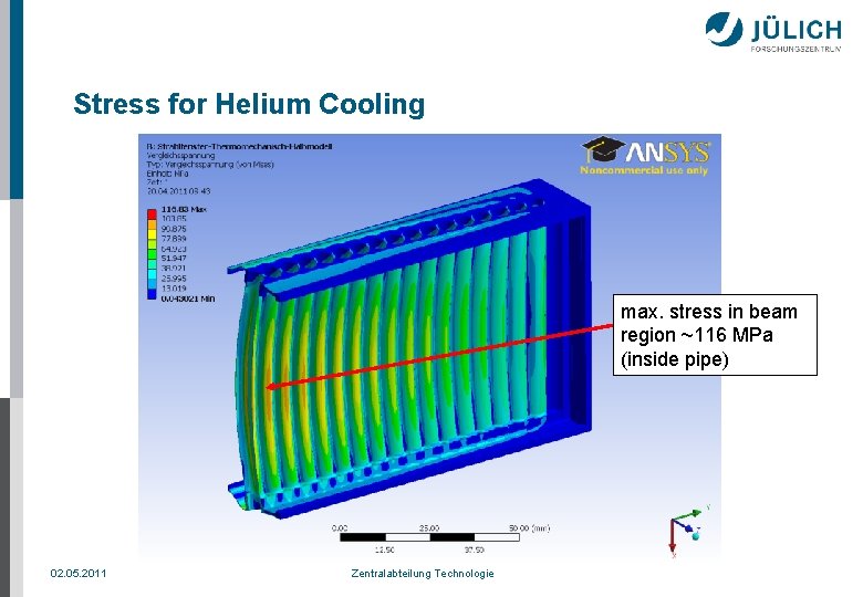 Stress for Helium Cooling max. stress in beam region ~116 MPa (inside pipe) 02.