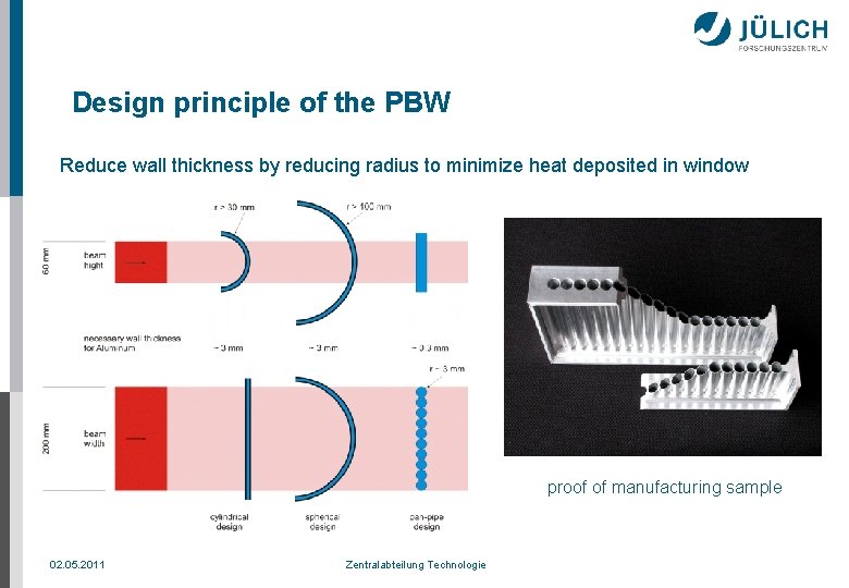 Design principle of the PBW Reduce wall thickness by reducing radius to minimize heat