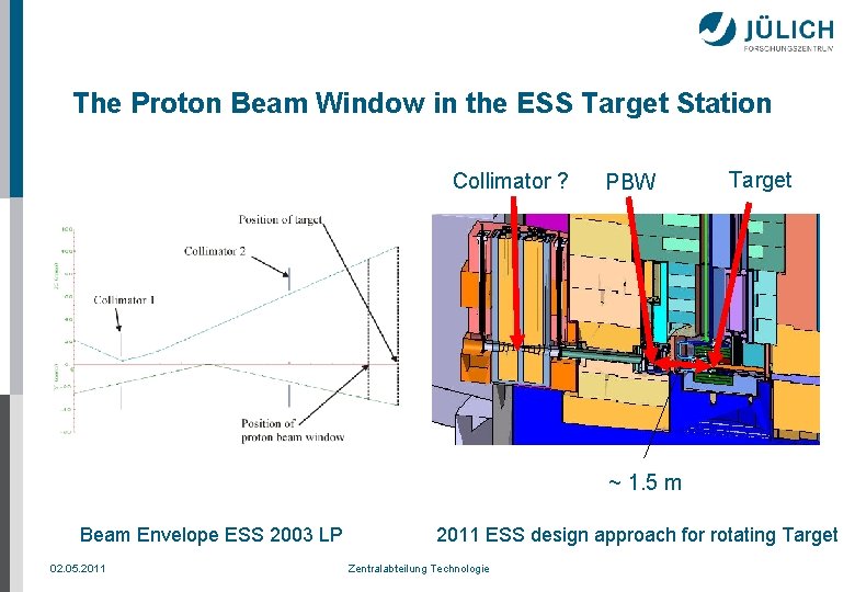 The Proton Beam Window in the ESS Target Station Collimator ? PBW Target ~