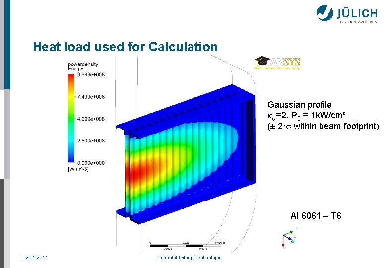 Heat load used for Calculation Gaussian profile =2, P 0 = 1 k. W/cm³