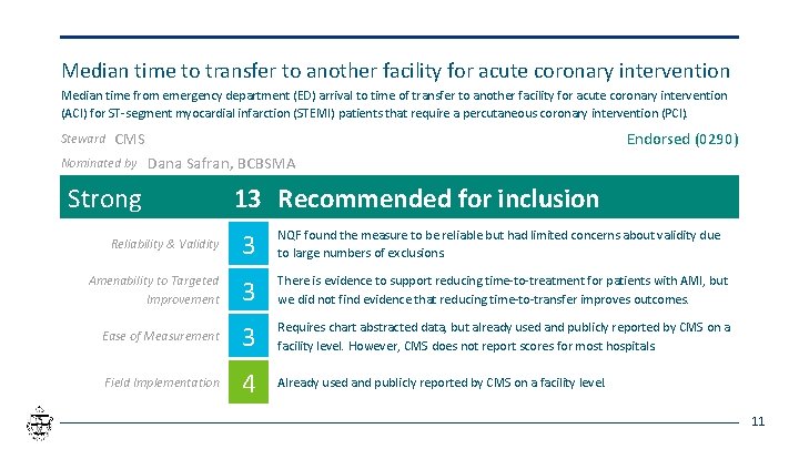 Median time to transfer to another facility for acute coronary intervention Median time from