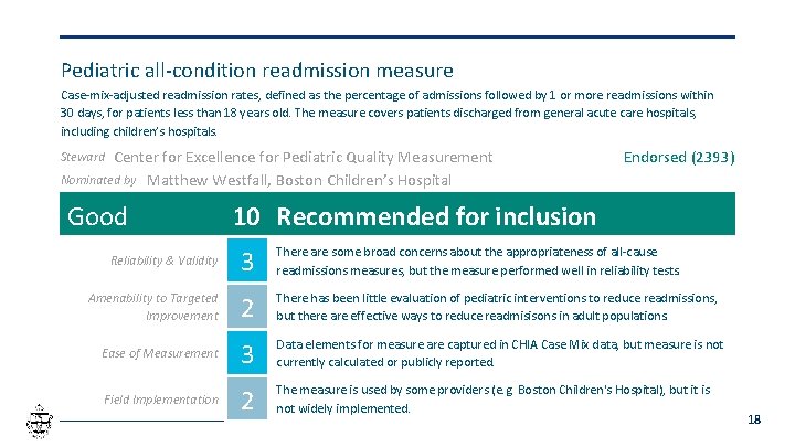 Pediatric all-condition readmission measure Case-mix-adjusted readmission rates, defined as the percentage of admissions followed