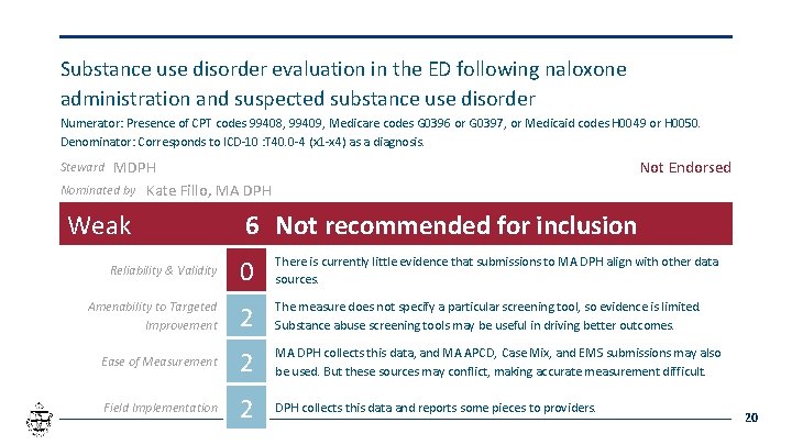 Substance use disorder evaluation in the ED following naloxone administration and suspected substance use