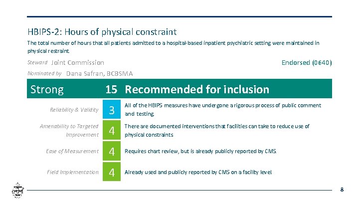 HBIPS-2: Hours of physical constraint The total number of hours that all patients admitted