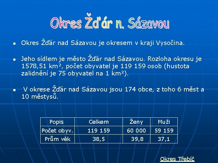 n n n Okres Žďár nad Sázavou je okresem v kraji Vysočina. Jeho sídlem