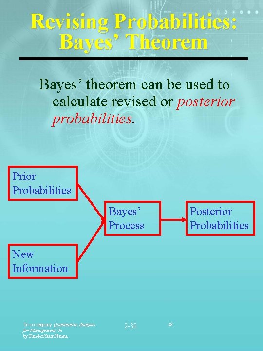 Revising Probabilities: Bayes’ Theorem Bayes’ theorem can be used to calculate revised or posterior