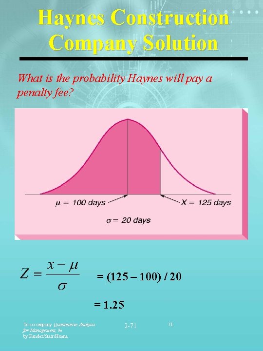 Haynes Construction Company Solution What is the probability Haynes will pay a penalty fee?
