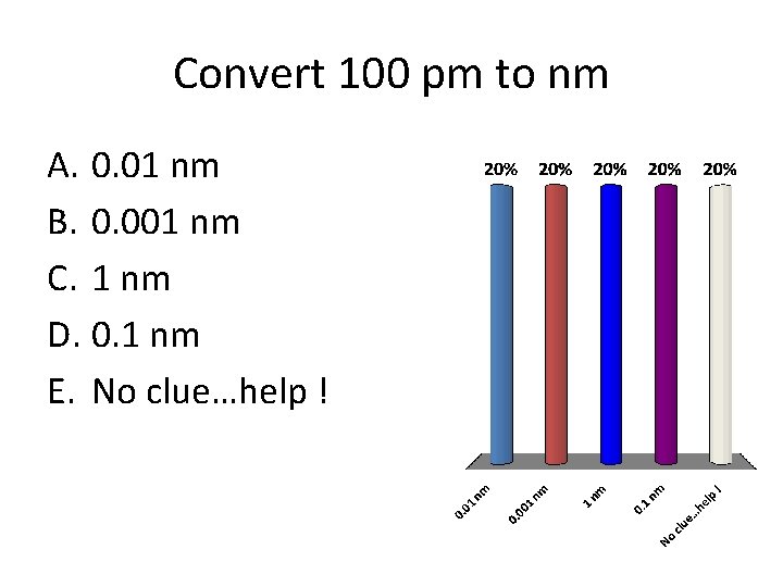 Convert 100 pm to nm A. 0. 01 nm B. 0. 001 nm C.