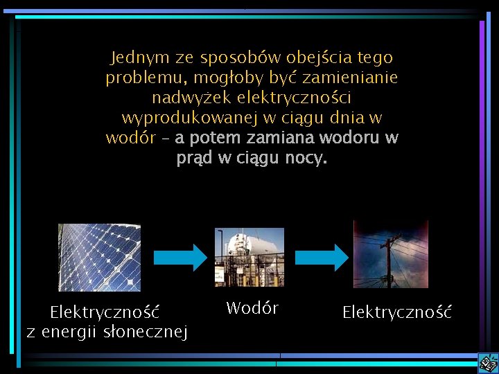 Jednym ze sposobów obejścia tego problemu, mogłoby być zamienianie nadwyżek elektryczności wyprodukowanej w ciągu