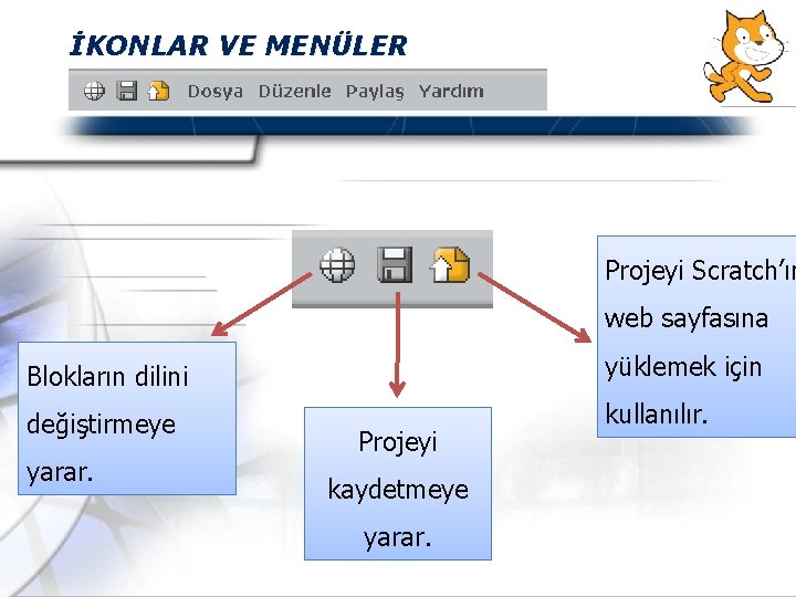 İKONLAR VE MENÜLER Projeyi Scratch’ın web sayfasına Blokların dilini yüklemek için değiştirmeye kullanılır. yarar.