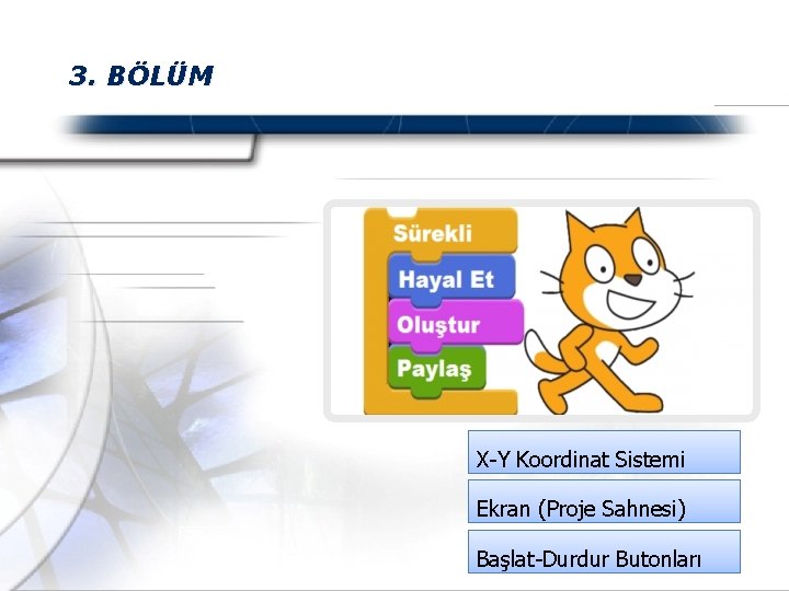 3. BÖLÜM X-Y Koordinat Sistemi Ekran (Proje Sahnesi) Başlat-Durdur Butonları 