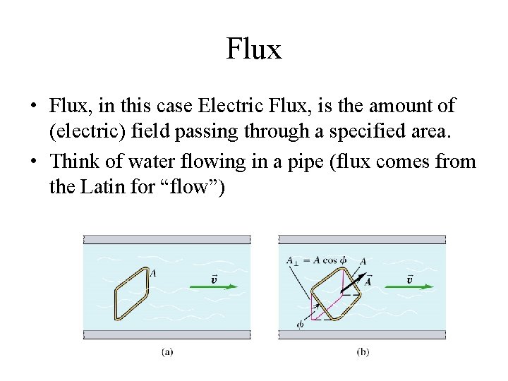 Flux • Flux, in this case Electric Flux, is the amount of (electric) field