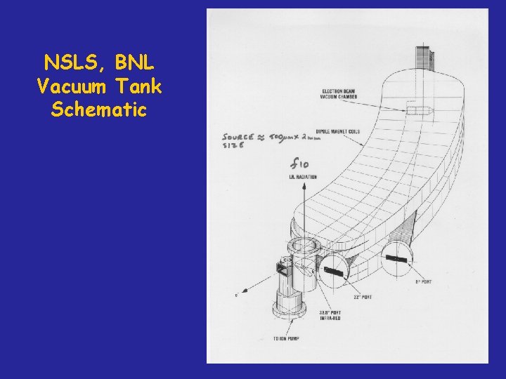 NSLS, BNL Vacuum Tank Schematic 