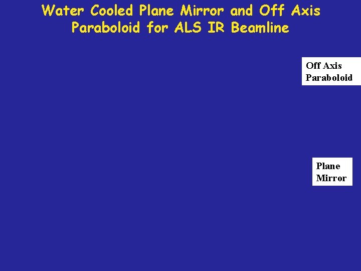 Water Cooled Plane Mirror and Off Axis Paraboloid for ALS IR Beamline Off Axis
