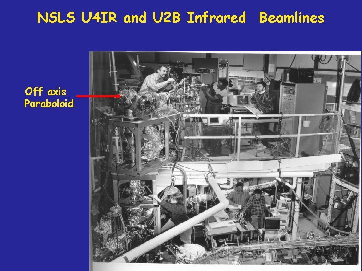 NSLS U 4 IR and U 2 B Infrared Beamlines Off axis Paraboloid 