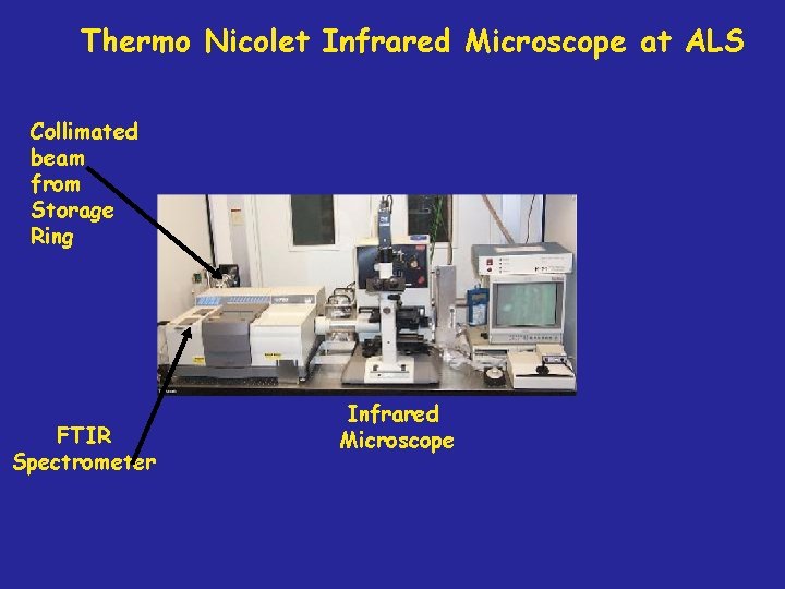 Thermo Nicolet Infrared Microscope at ALS Collimated beam from Storage Ring FTIR Spectrometer Infrared