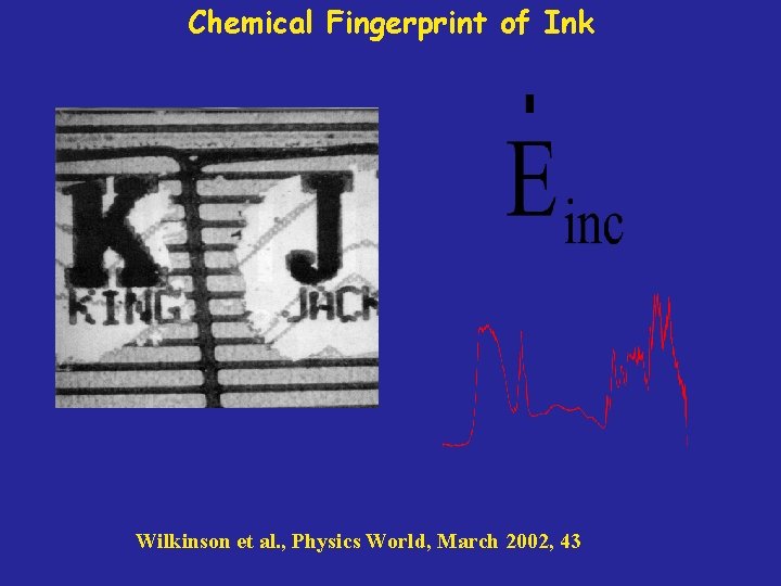 Chemical Fingerprint of Ink Wilkinson et al. , Physics World, March 2002, 43 