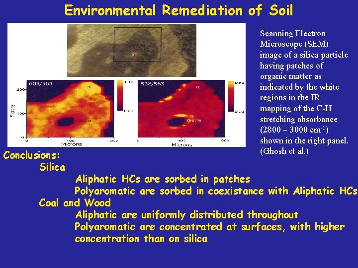 Environmental Remediation of Soil Conclusions: Silica Scanning Electron Microscope (SEM) image of a silica
