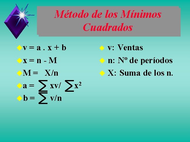 Método de los Mínimos Cuadrados uv =a. x+b ux = n - M u.