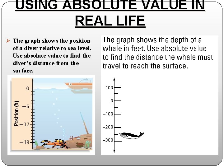 USING ABSOLUTE VALUE IN REAL LIFE Ø The graph shows the position of a