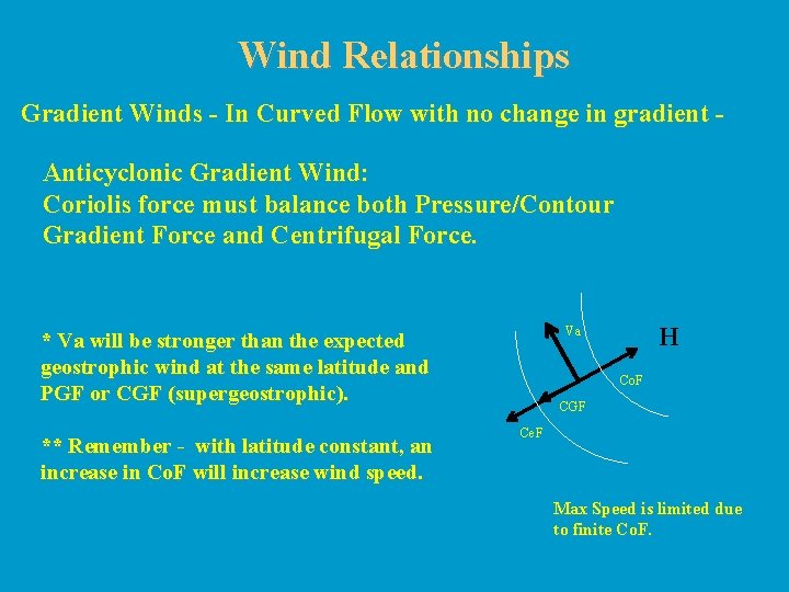 Wind Relationships Gradient Winds - In Curved Flow with no change in gradient Anticyclonic