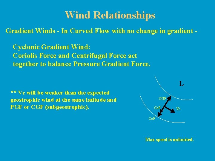 Wind Relationships Gradient Winds - In Curved Flow with no change in gradient Cyclonic