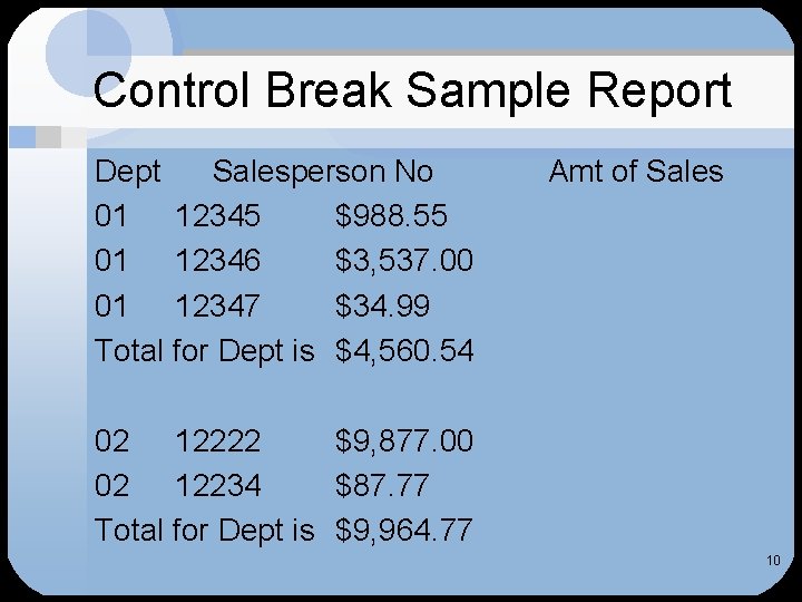 Control Break Sample Report Dept Salesperson No 01 12345 $988. 55 01 12346 $3,