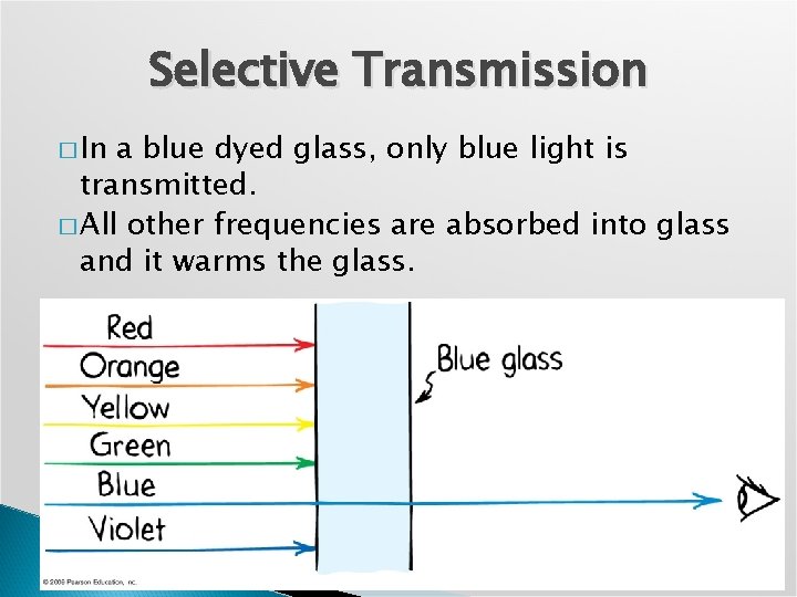 Selective Transmission � In a blue dyed glass, only blue light is transmitted. �