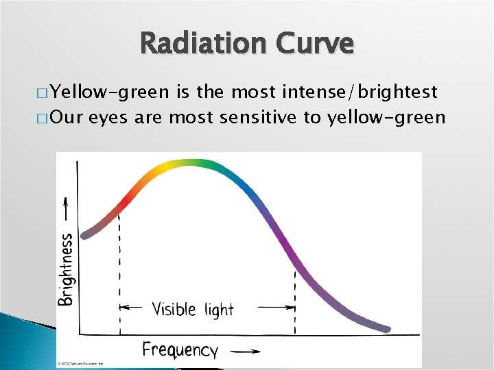 Radiation Curve � Yellow-green is the most intense/brightest � Our eyes are most sensitive