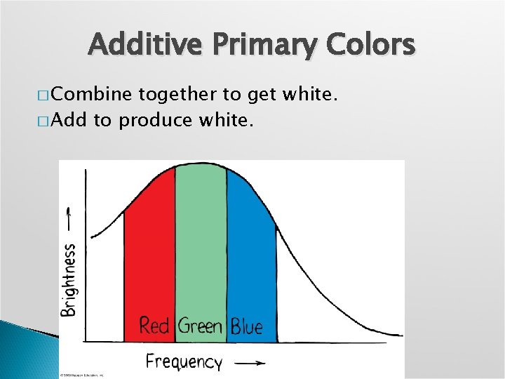 Additive Primary Colors � Combine together to get white. � Add to produce white.