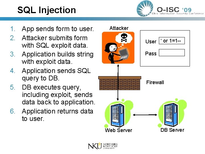 SQL Injection 1. App sends form to user. 2. Attacker submits form with SQL