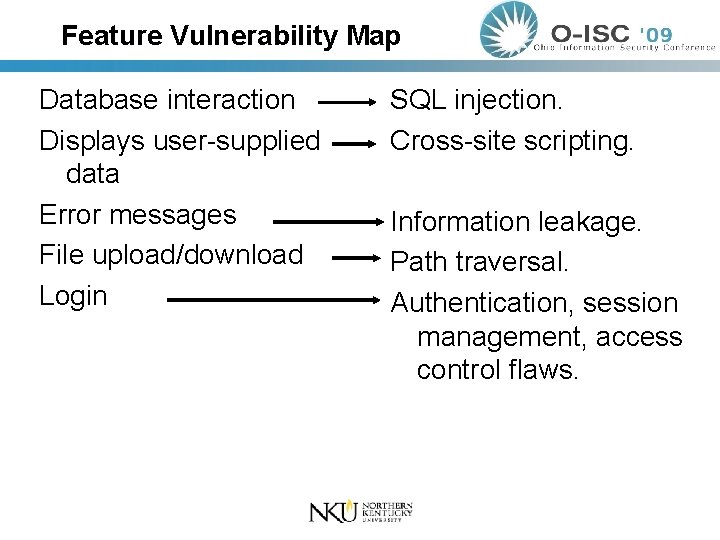 Feature Vulnerability Map Database interaction Displays user-supplied data Error messages File upload/download Login SQL