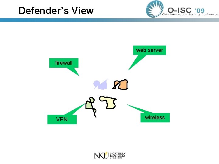 Defender’s View web server firewall VPN wireless 