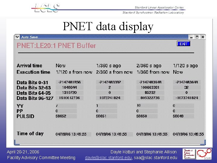 PNET data display April 20 -21, 2006 Facility Advisory Committee Meeting Dayle Kotturi and