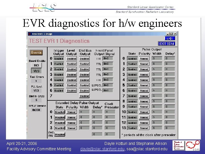 EVR diagnostics for h/w engineers April 20 -21, 2006 Facility Advisory Committee Meeting Dayle