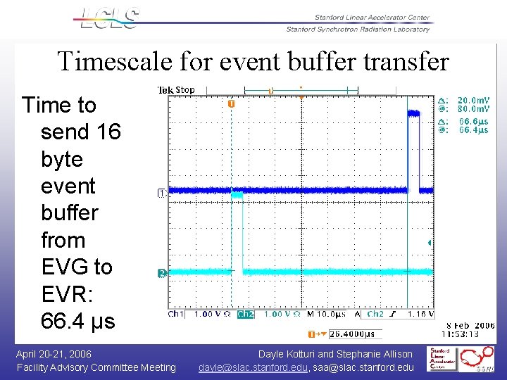 Timescale for event buffer transfer Time to send 16 byte event buffer from EVG