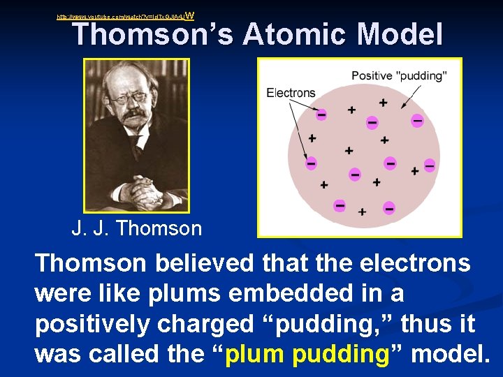 http: //www. youtube. com/watch? v=Id. Tx. GJj. A 4 J w Thomson’s Atomic Model