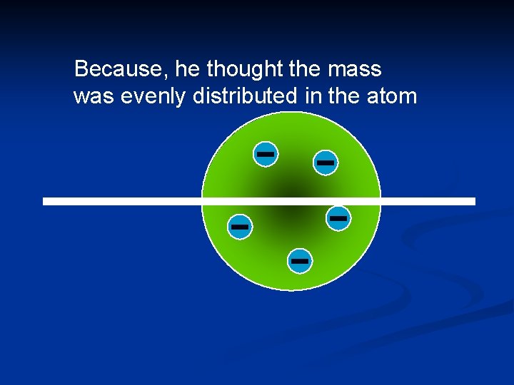 Because, he thought the mass was evenly distributed in the atom 