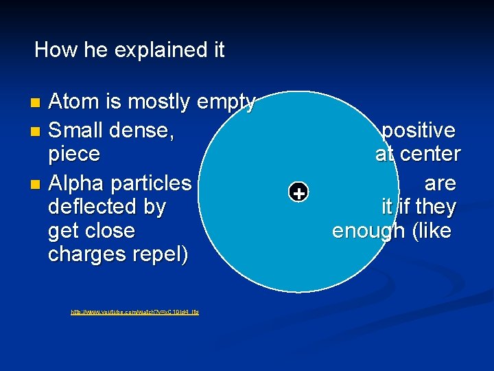 How he explained it Atom is mostly empty n Small dense, piece n Alpha