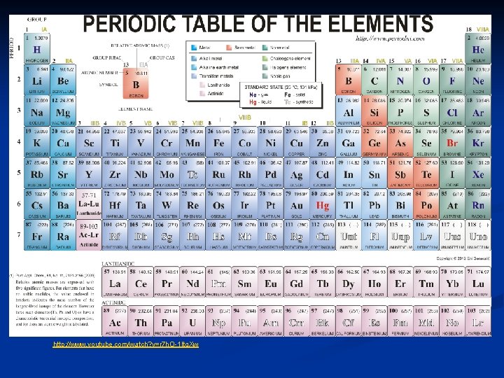 http: //www. youtube. com/watch? v=r 7 h. O-1 Itq. Xw 