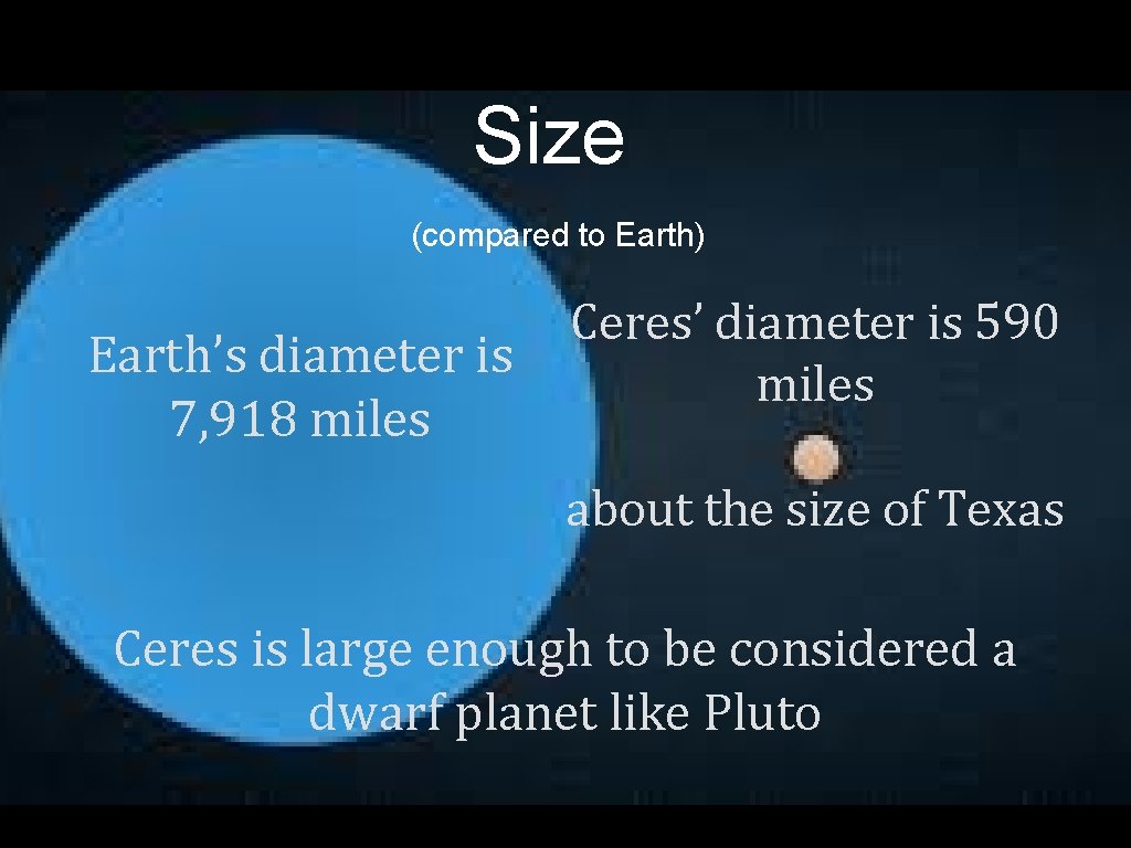 Size (compared to Earth) Earth’s diameter is 7, 918 miles Ceres’ diameter is 590