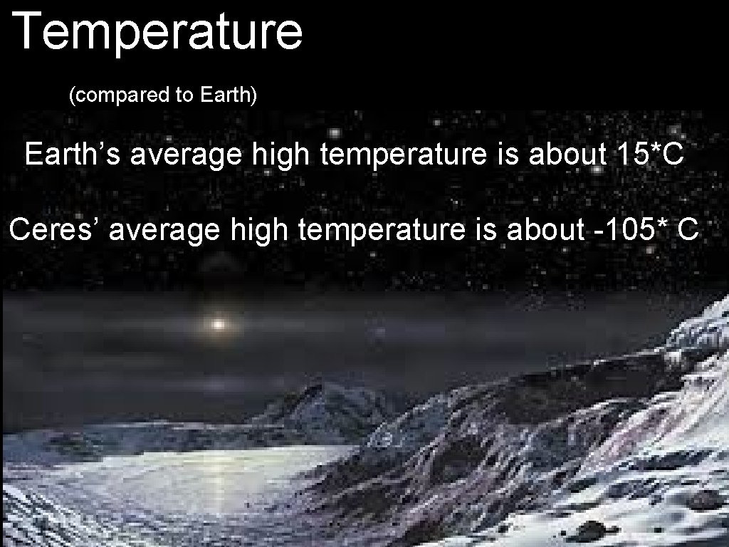 Temperature (compared to Earth) Earth’s average high temperature is about 15*C Ceres’ average high
