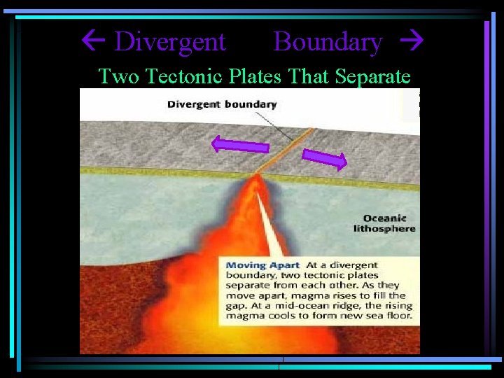  Divergent Boundary Two Tectonic Plates That Separate 