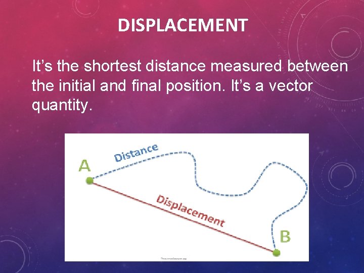 DISPLACEMENT It’s the shortest distance measured between the initial and final position. It’s a DISPLACEMENT It’s the shortest distance measured between the initial and final position. It’s a